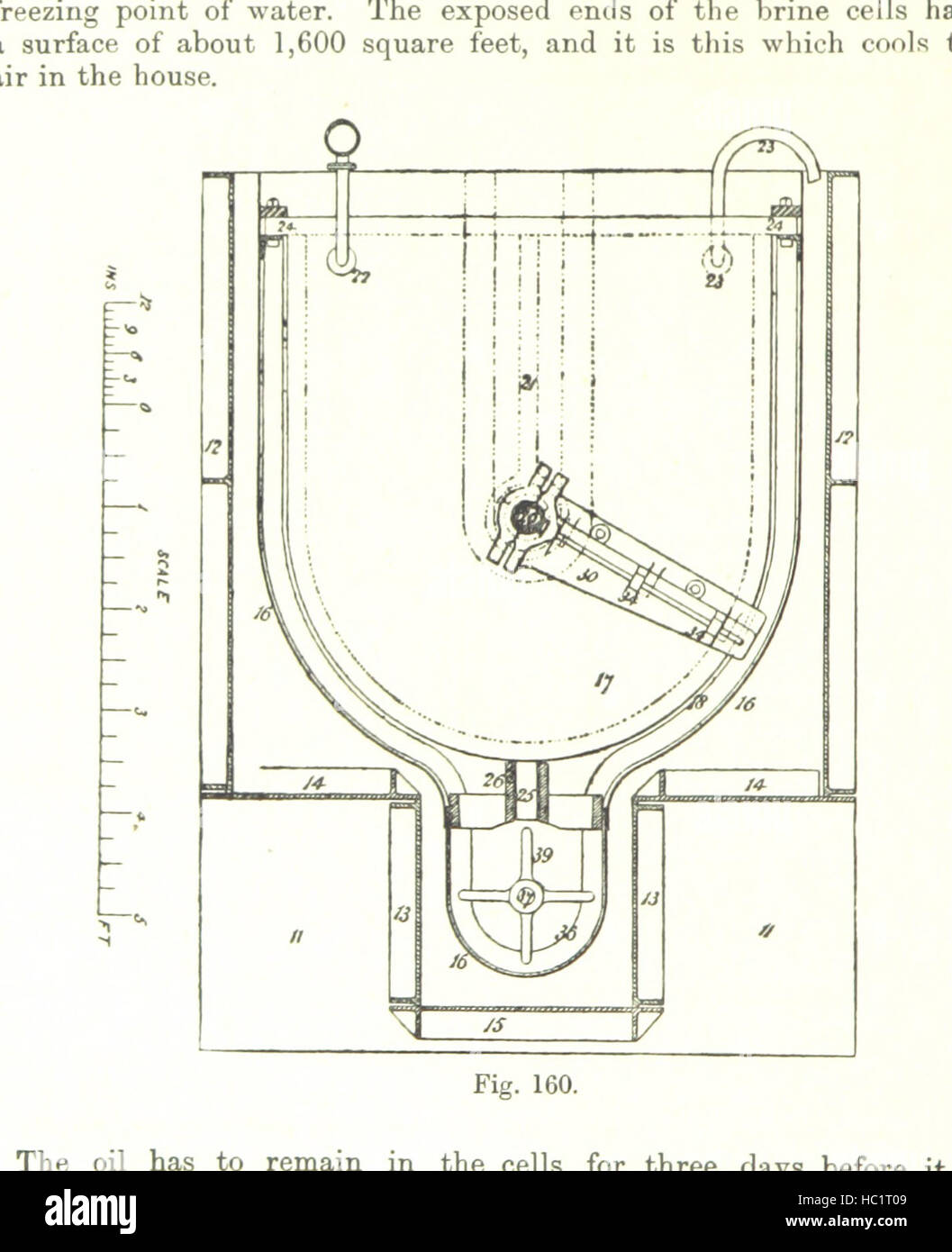 Image taken from page 50 of 'Petroleum: a treatise on the geographical distribution and geological occurrence of petroleum and natural gas ... By B. Redwood, assisted by G. T. Holloway, and other contributors ... With maps, etc' Image taken from page 50 of 'Petroleum a treatise on Stock Photo