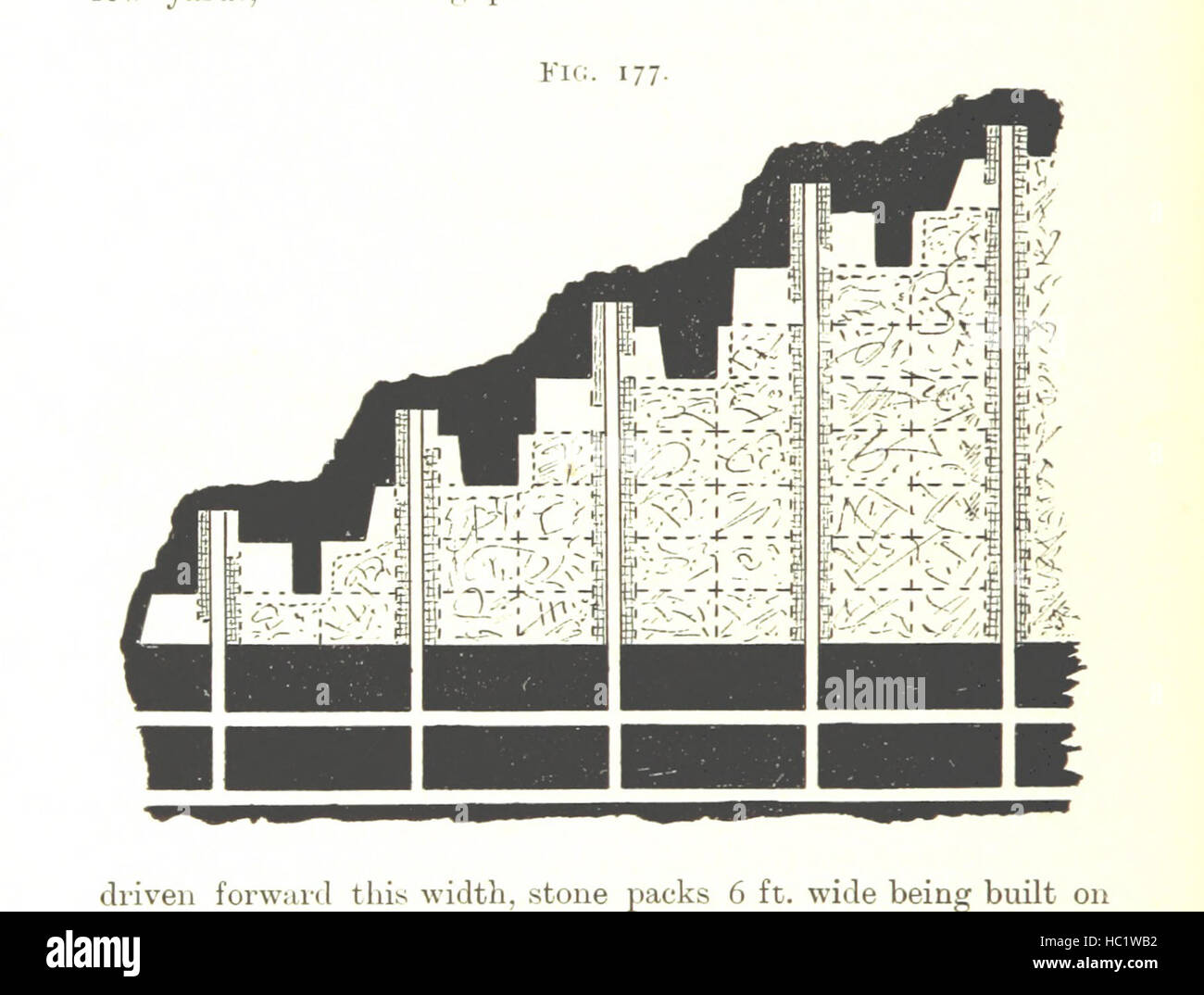 This textbook explains coal mining techniques, including underground
