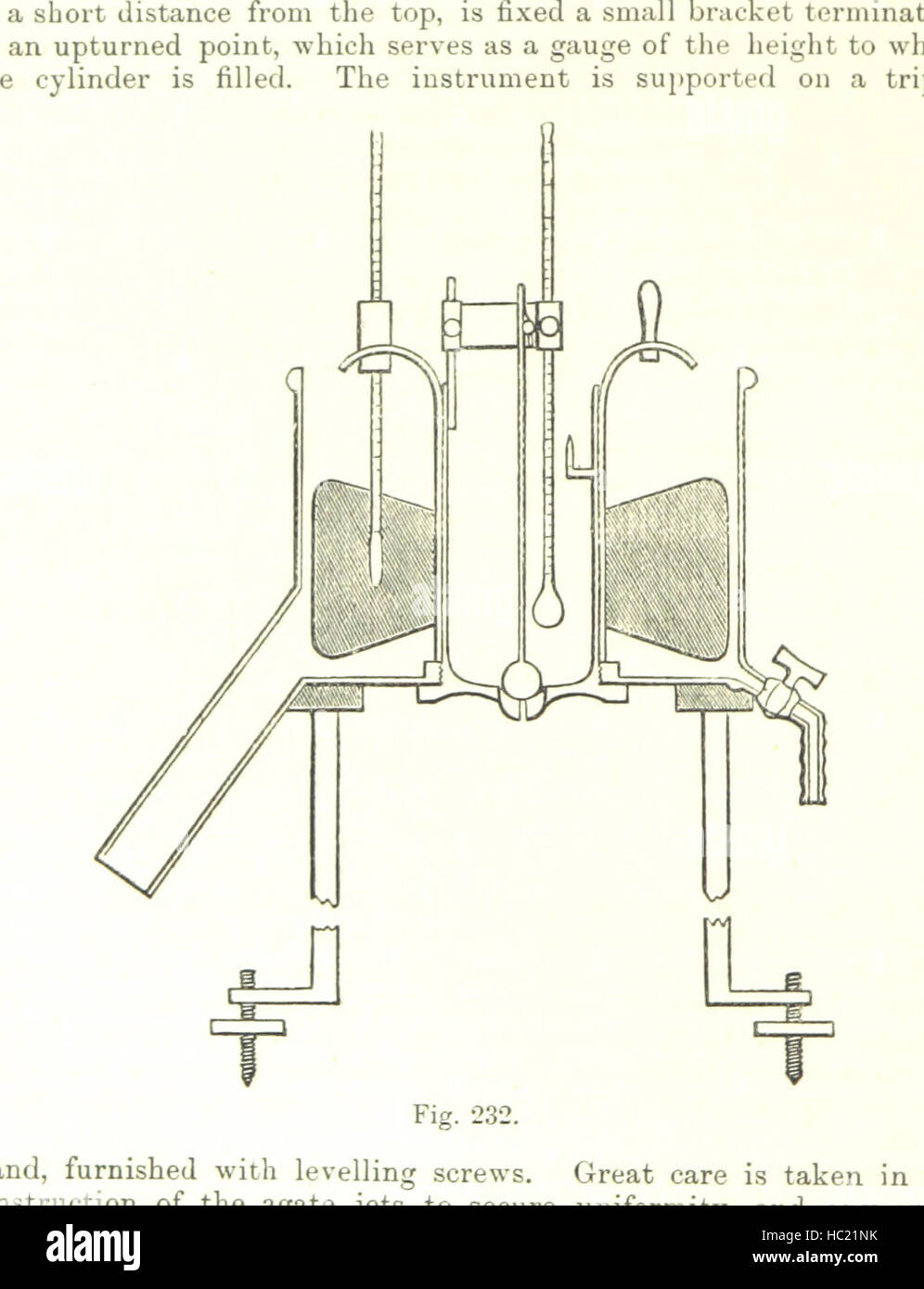 Image taken from page 218 of 'Petroleum: a treatise on the geographical distribution and geological occurrence of petroleum and natural gas ... By B. Redwood, assisted by G. T. Holloway, and other contributors ... With maps, etc' Image taken from page 218 of 'Petroleum a treatise on Stock Photo