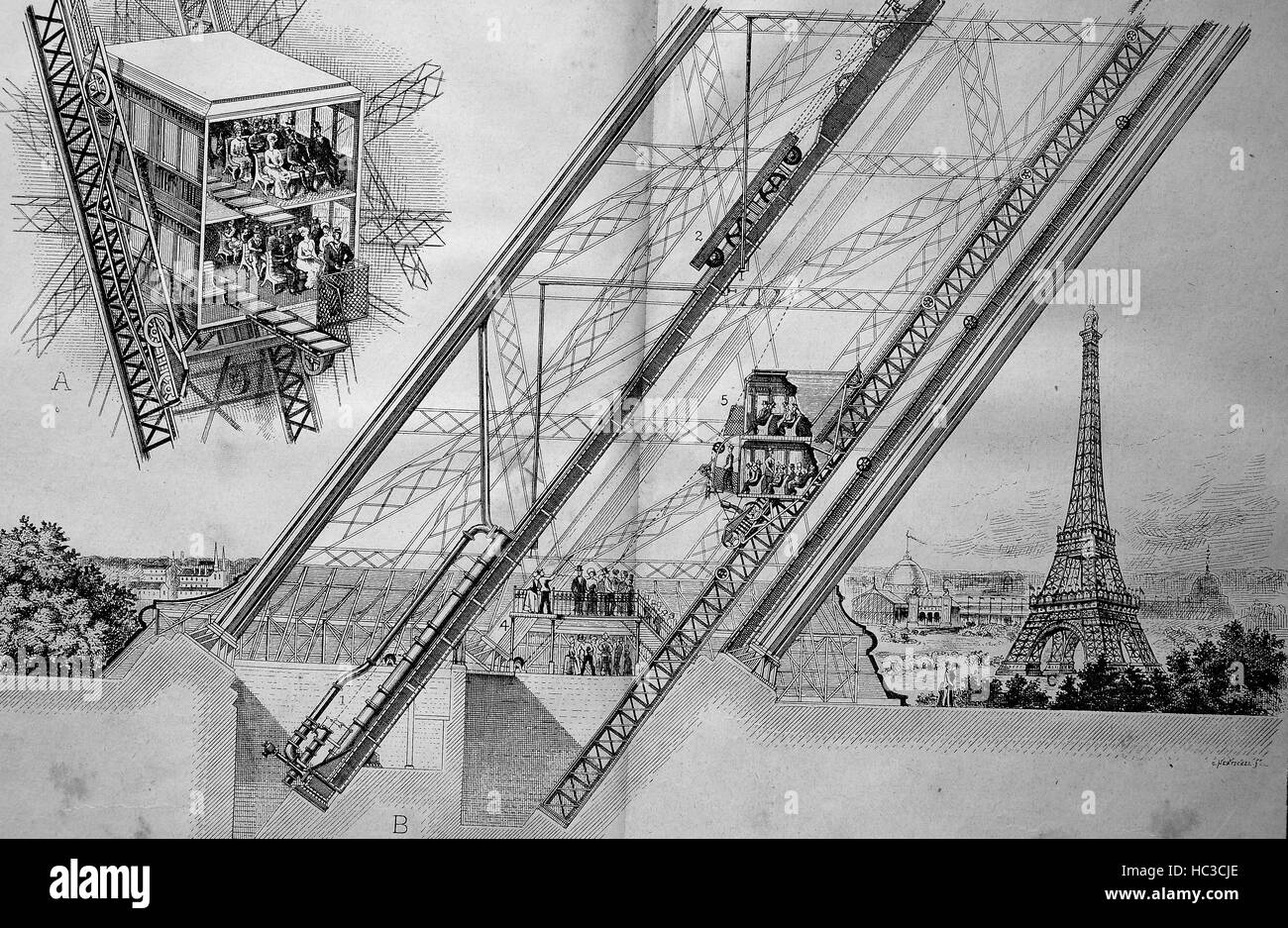 The elevator, system Otis, in the Eiffel Tower in Paris, France