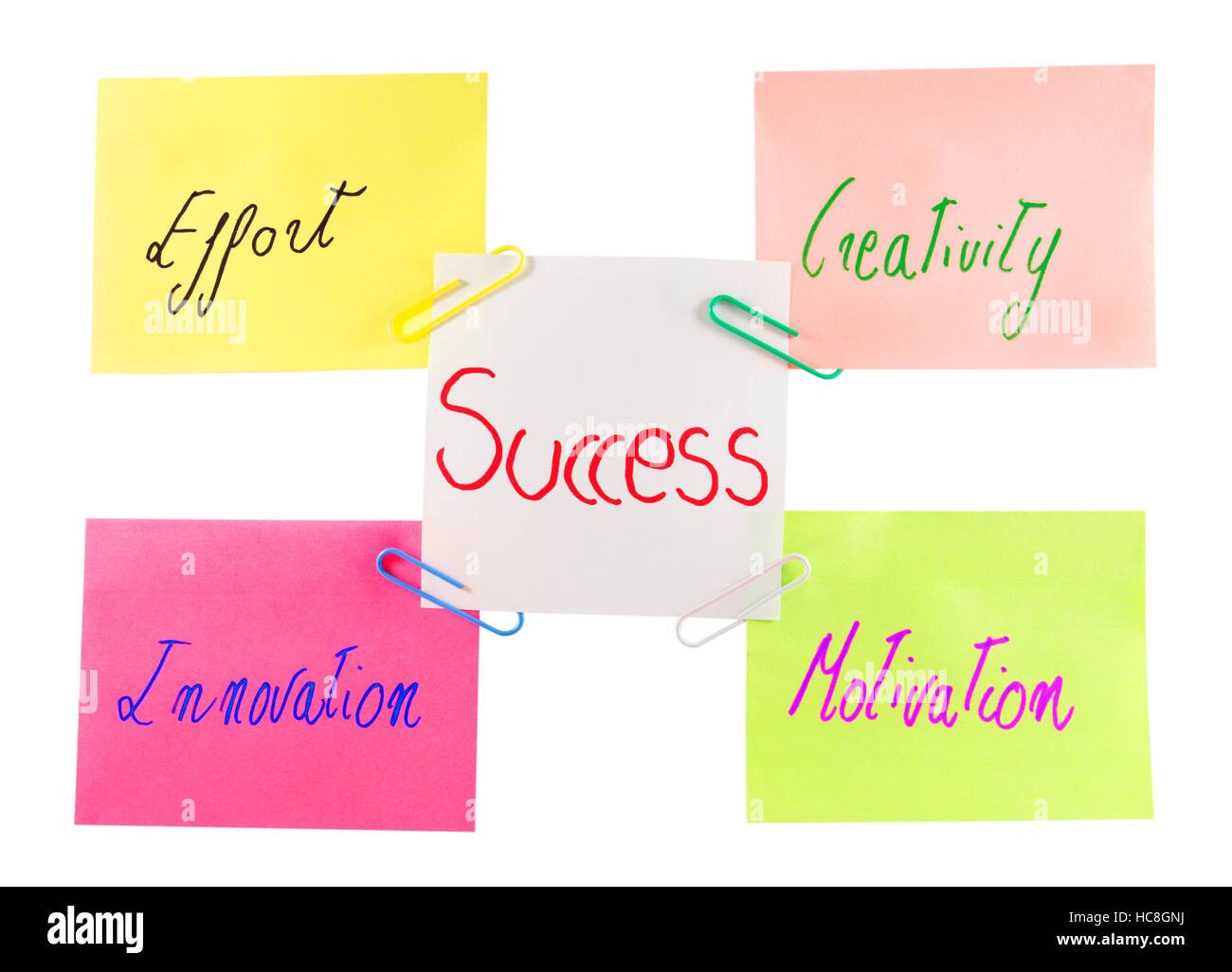 post it with motivational words effort,innovation,motivation,creativity