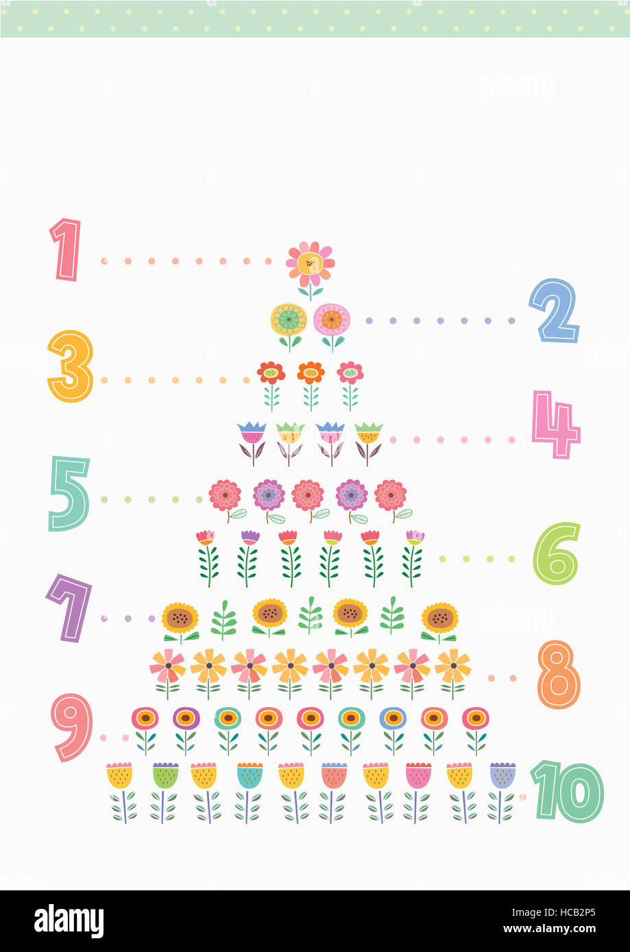 Educational poster with numbers Stock Photo - Alamy