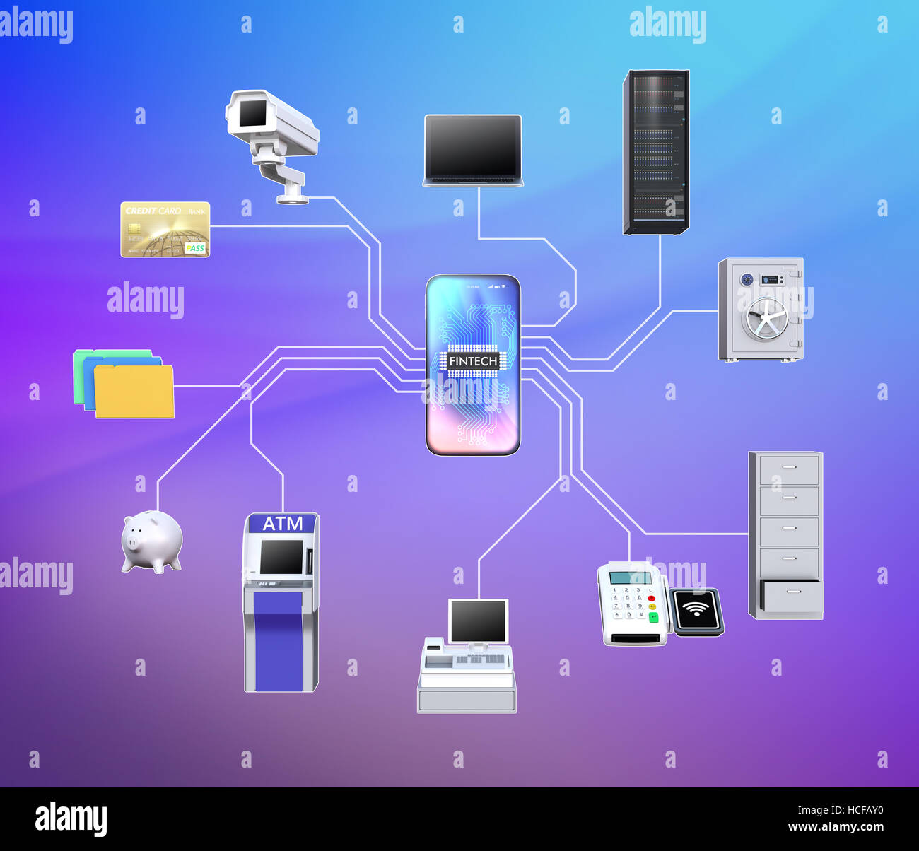 ATM, NFC, mobile payment devices etc, connected by network. Fintech technology concept. 3D