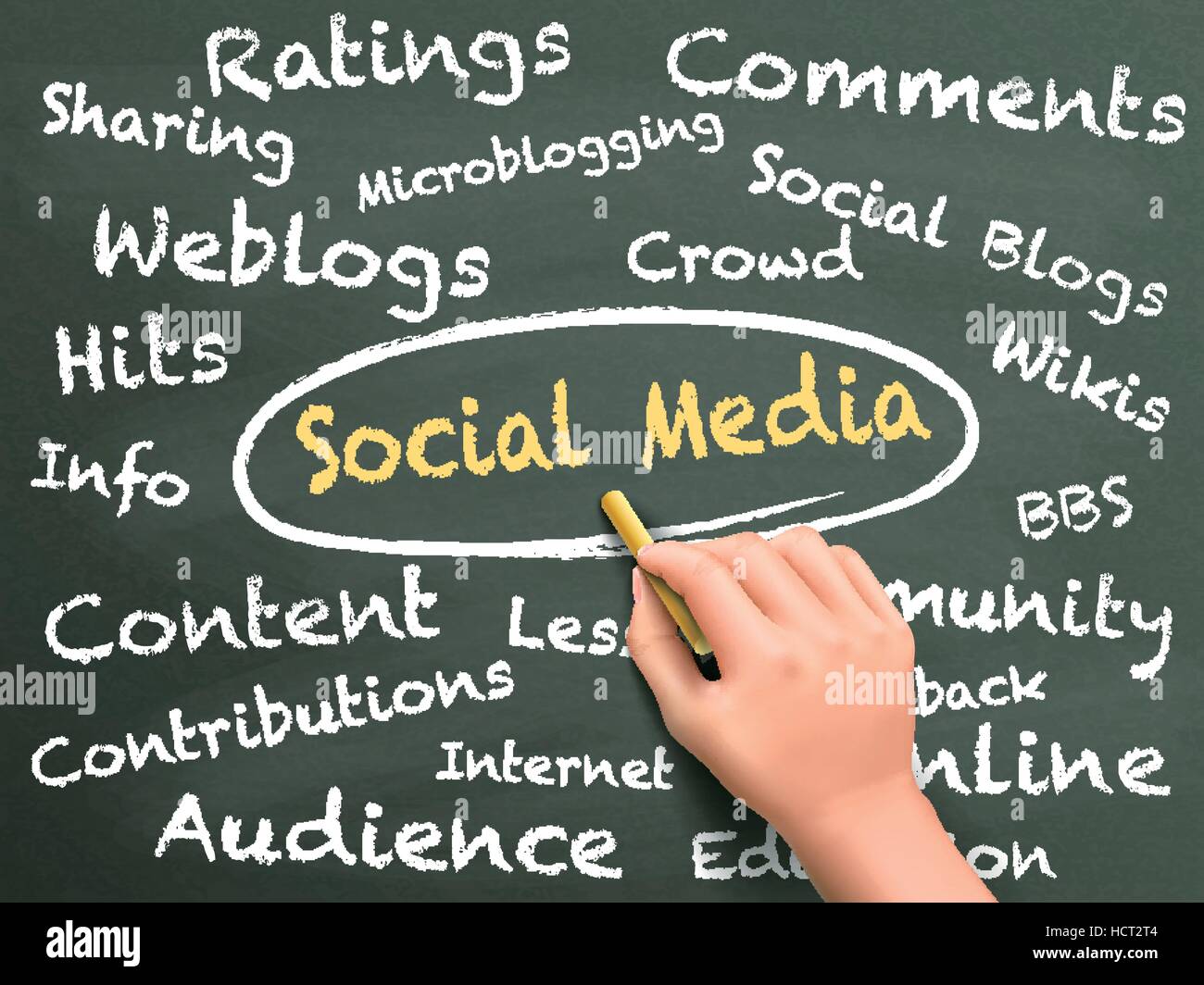 social-media-words-written-by-hand-over-chalkboard-stock-vector-image