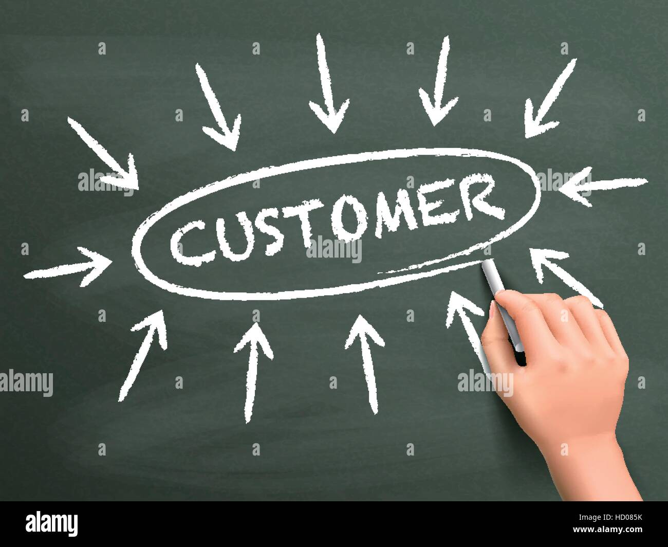 customer concept with arrows written by hand on blackboard Stock Vector