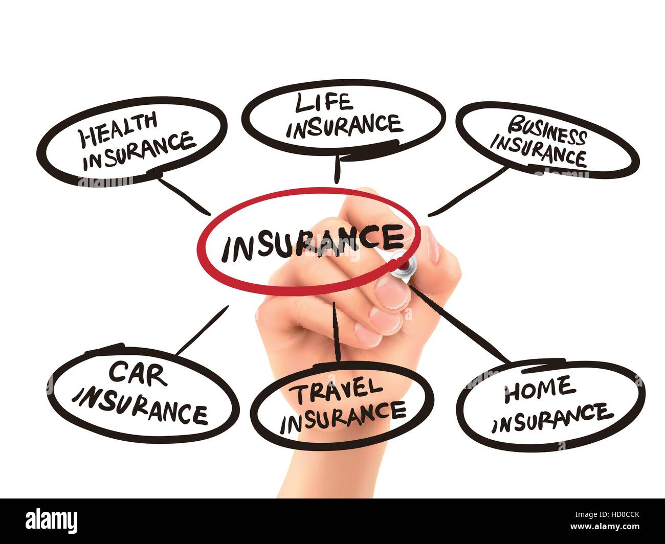 insurance word written by hand on a transparent board Stock Vector