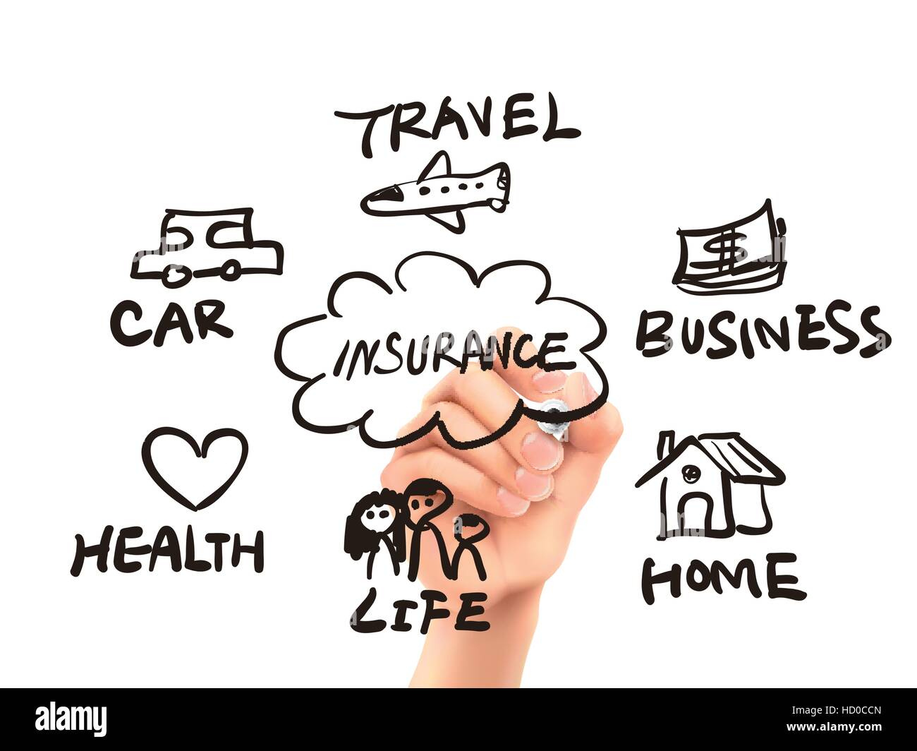 presentation of insurance drawn by hand on a transparent board Stock