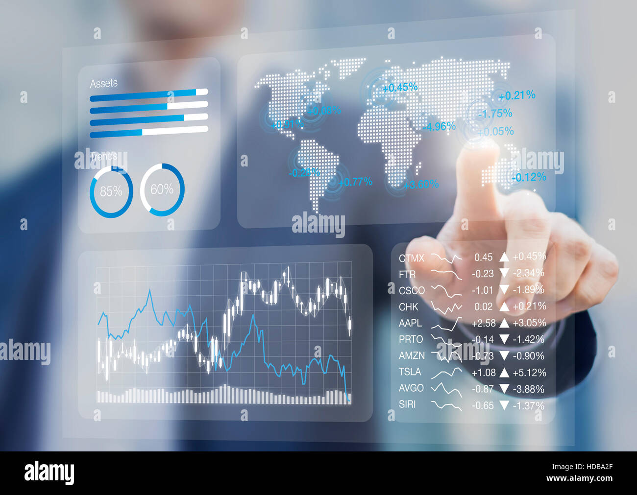 Financial dashboard with key performance indicators and charts analyzing stock market prices, businessman touching business portfolio kpi Stock Photo