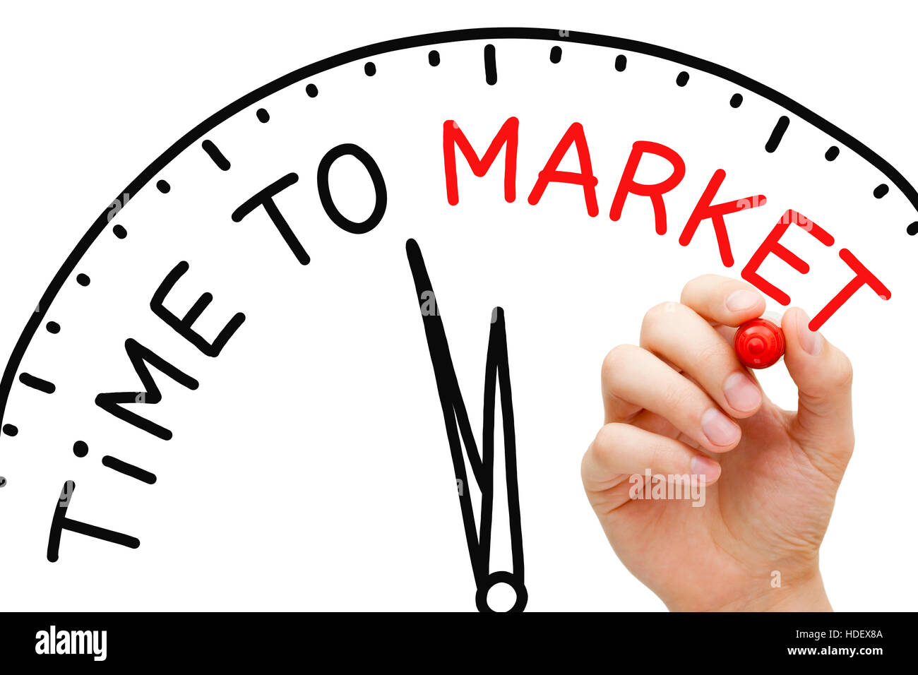 Hand writing Time to Market clock concept with red marker on transparent wipe board. Stock Photo
