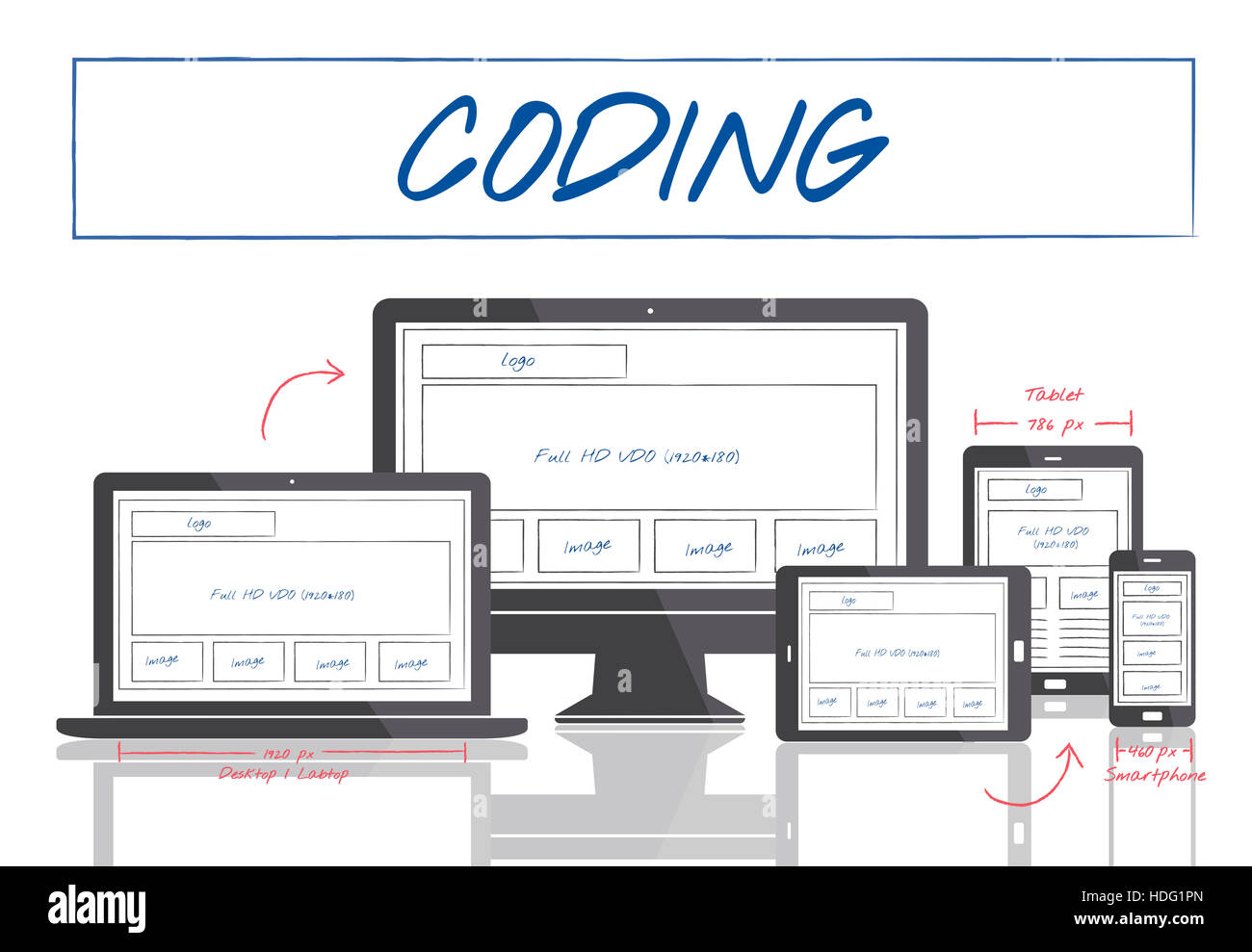 Web Layout Content Coding Template Data Design Concept Stock Photo - Alamy