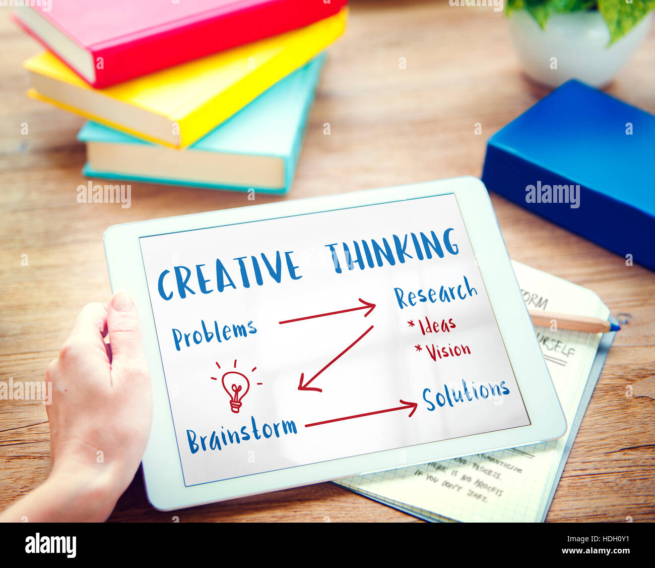 Development creative thinking efficiency hi-res stock photography and ...