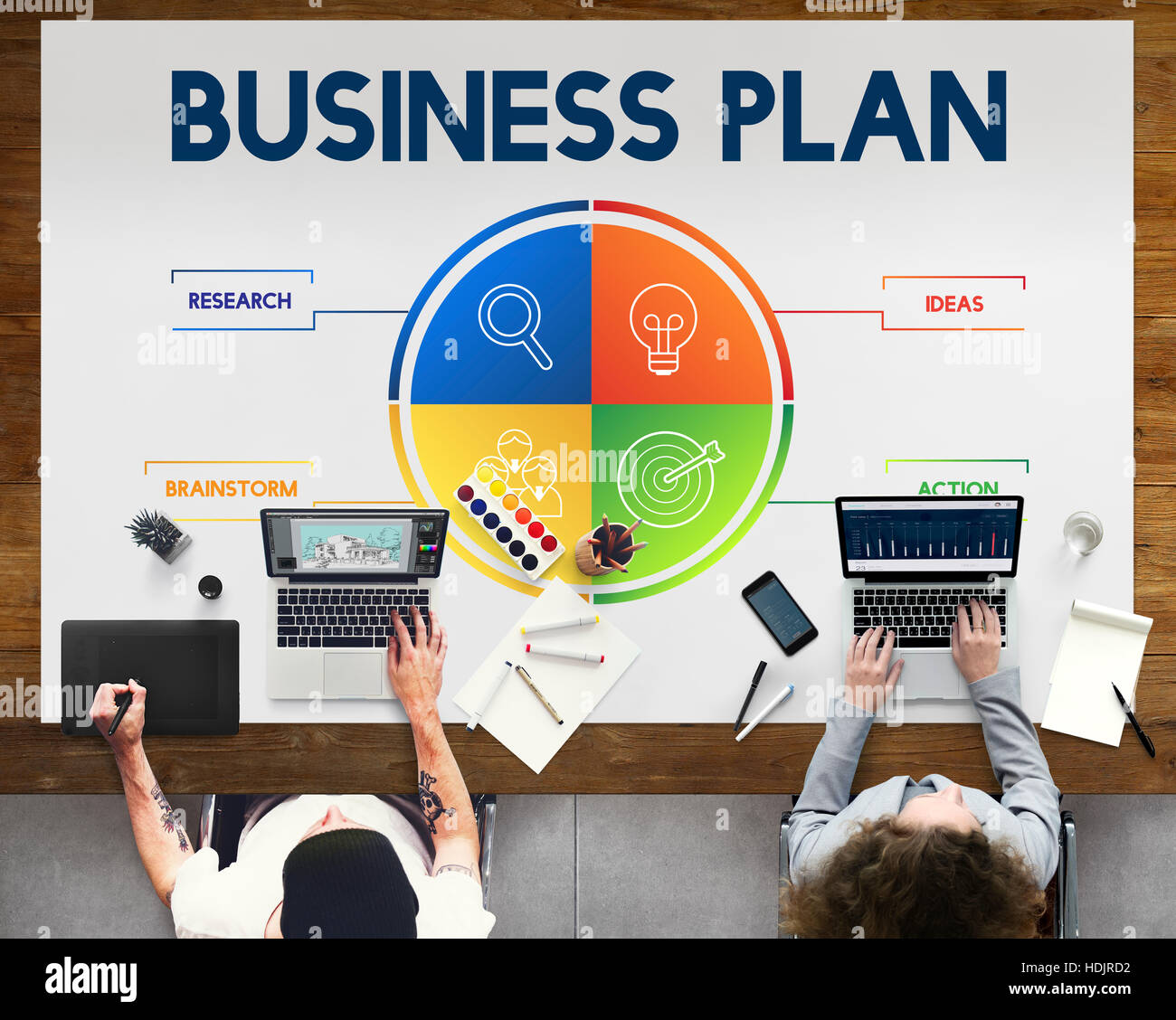 Business Plan Strategy Development Concept Stock Photo - Alamy