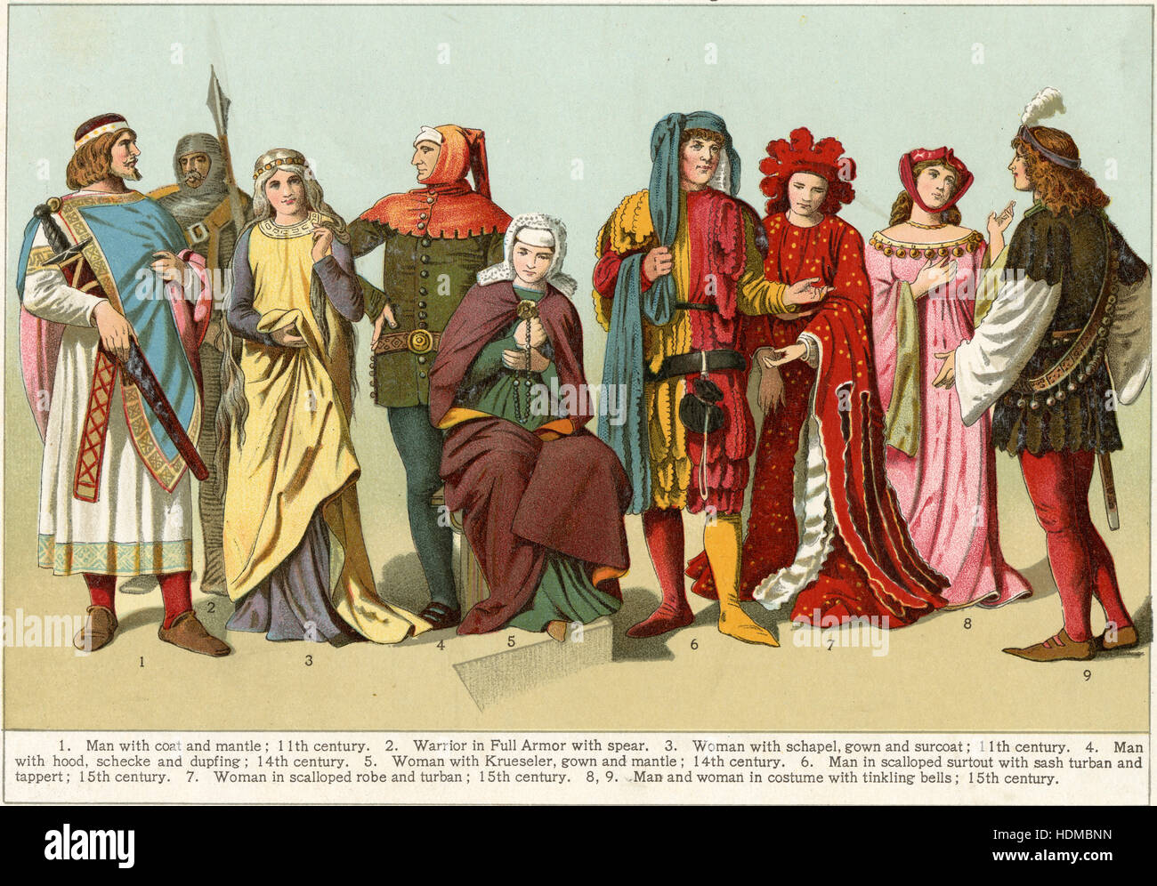 Antique 1897 chromolithgraph showing Costumes from the Middle Ages — Man with coat and mantle (11th century); Warrior in Full Armor with spear; Woman with schapel, gown and surcoat (11th century); Man with hood, schecke and dupfing (14th century); Woman with Krueseler, gown and mantle (14th century); Man in scalloped surtout with sash turban and tappert (15th century); Woman in scalloped robe and turban (15th century); Man and woman with tinkling bells (15th century). SOURCE: ORIGINAL CHROMOLITHOGRAPH. Stock Photo