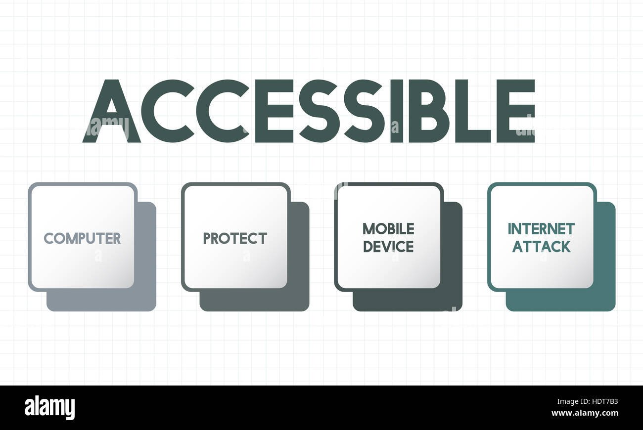 Authorization Permission Network Security System Concept Stock Photo