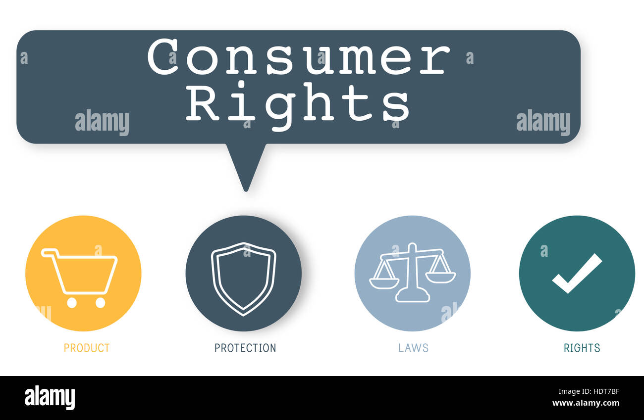 Protecting Consumer rights. Consumer rights photos. International Consumer rights Protection Day. Right customer