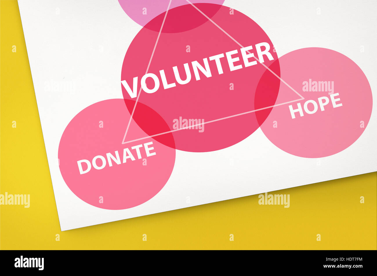 Charity Donations Support Volunteer Welfare Concept Stock Photo - Alamy