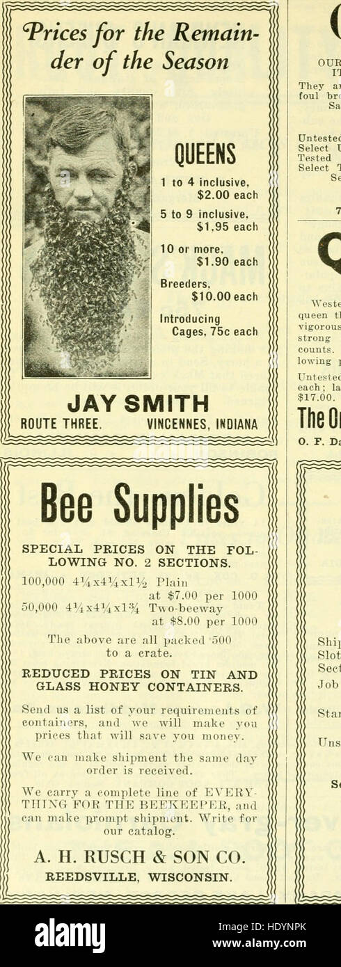 Comprehensive guide on management hi-res stock photography and images ...