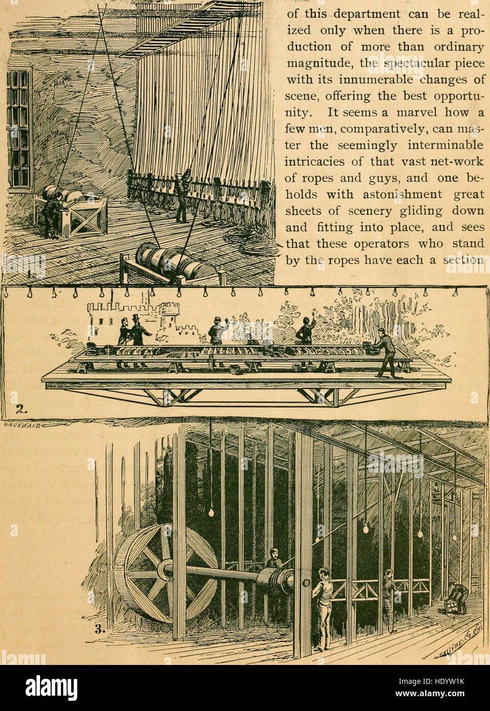 McVicker's observanda; containing a graphic historical sketch of McVicker's theatre from its inception to the present date (1891) Stock Photo