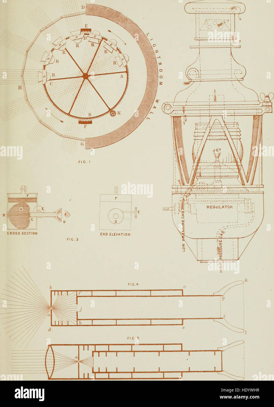 Lighthouse Construction And Illumination 1881 Stock Photo Alamy