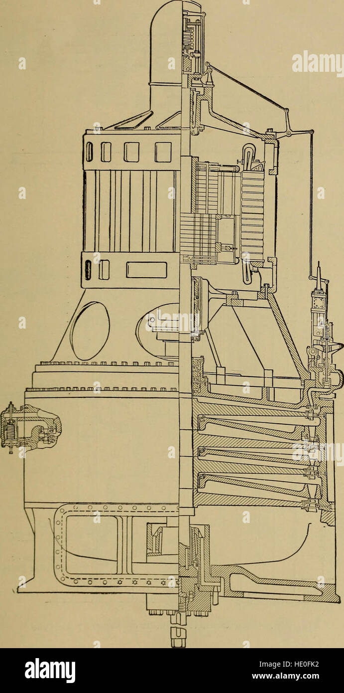 *The Steam-Engine and Other Heat-Motors* (1909) provides a ...