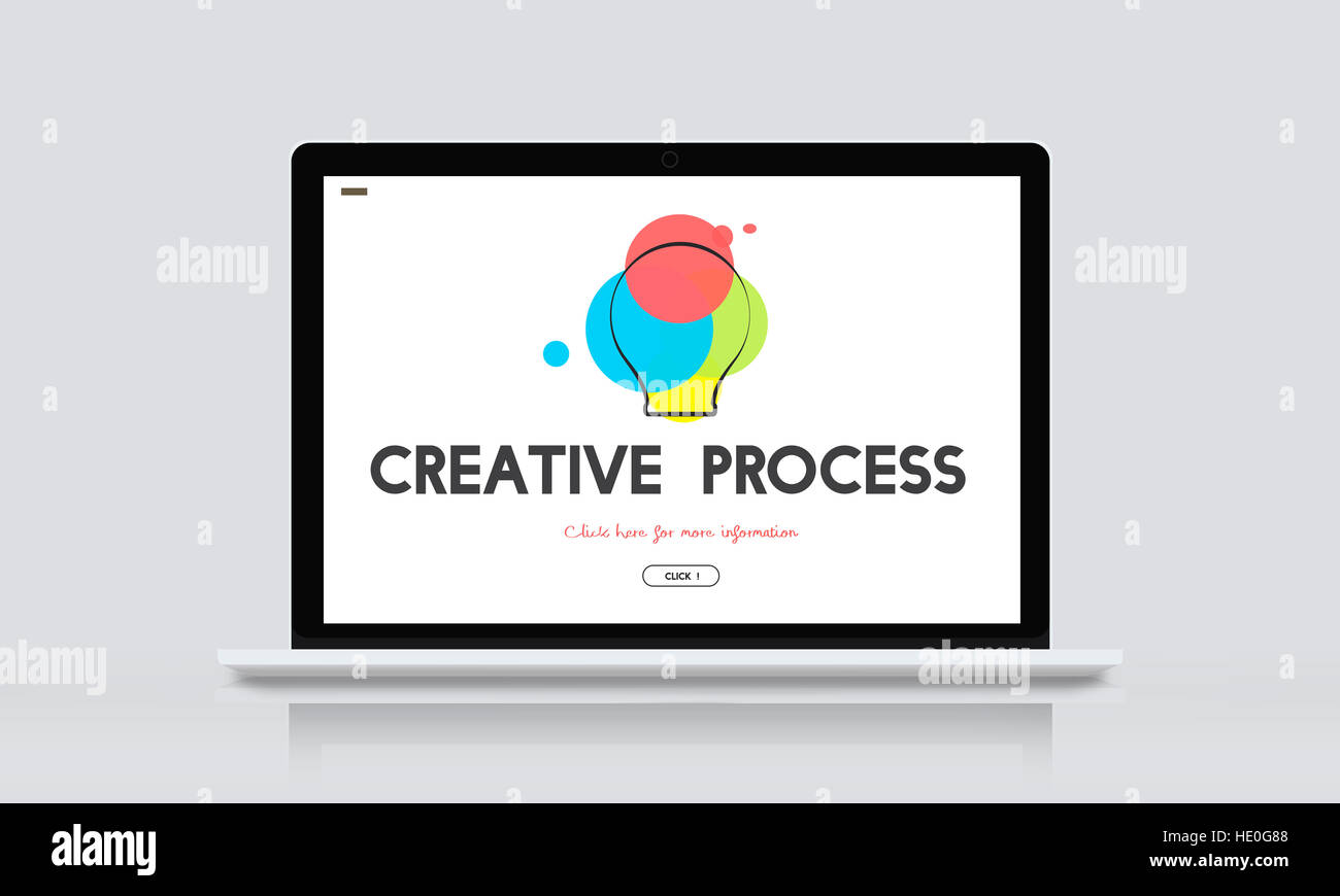 Creative Design Process Thinking Innovation Concept Stock Photo - Alamy