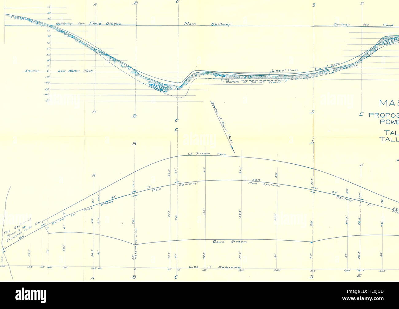 Proposed hydroelectric power development on the Tallapoosa River in