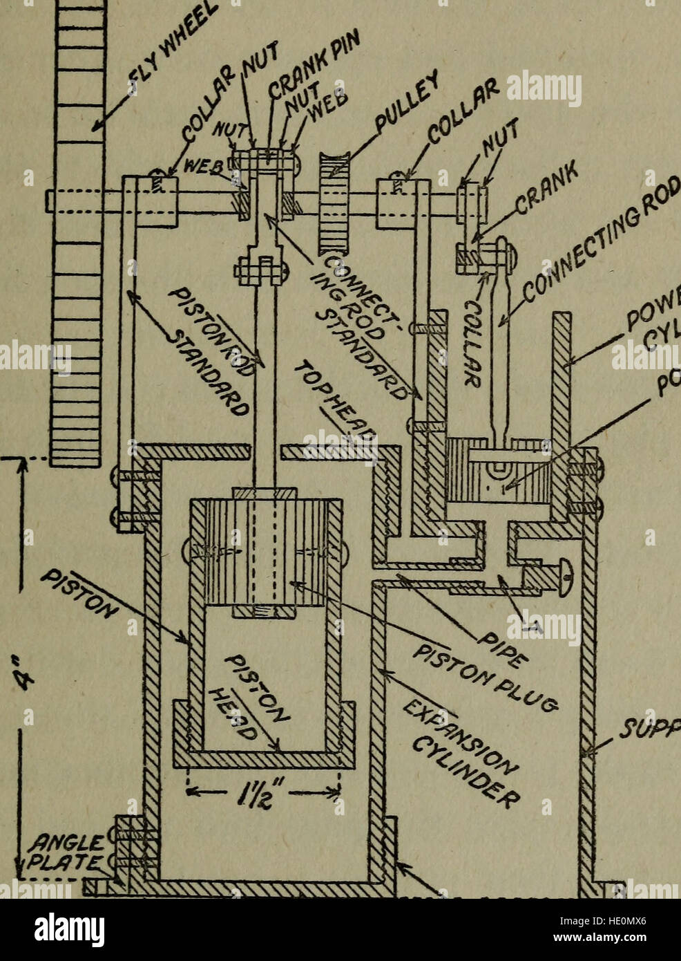 The boys' book of enginebuilding; (1918 Stock Photo Alamy