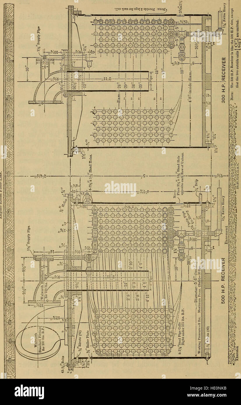 The steam-engine and other heat-motors (1909 Stock Photo - Alamy
