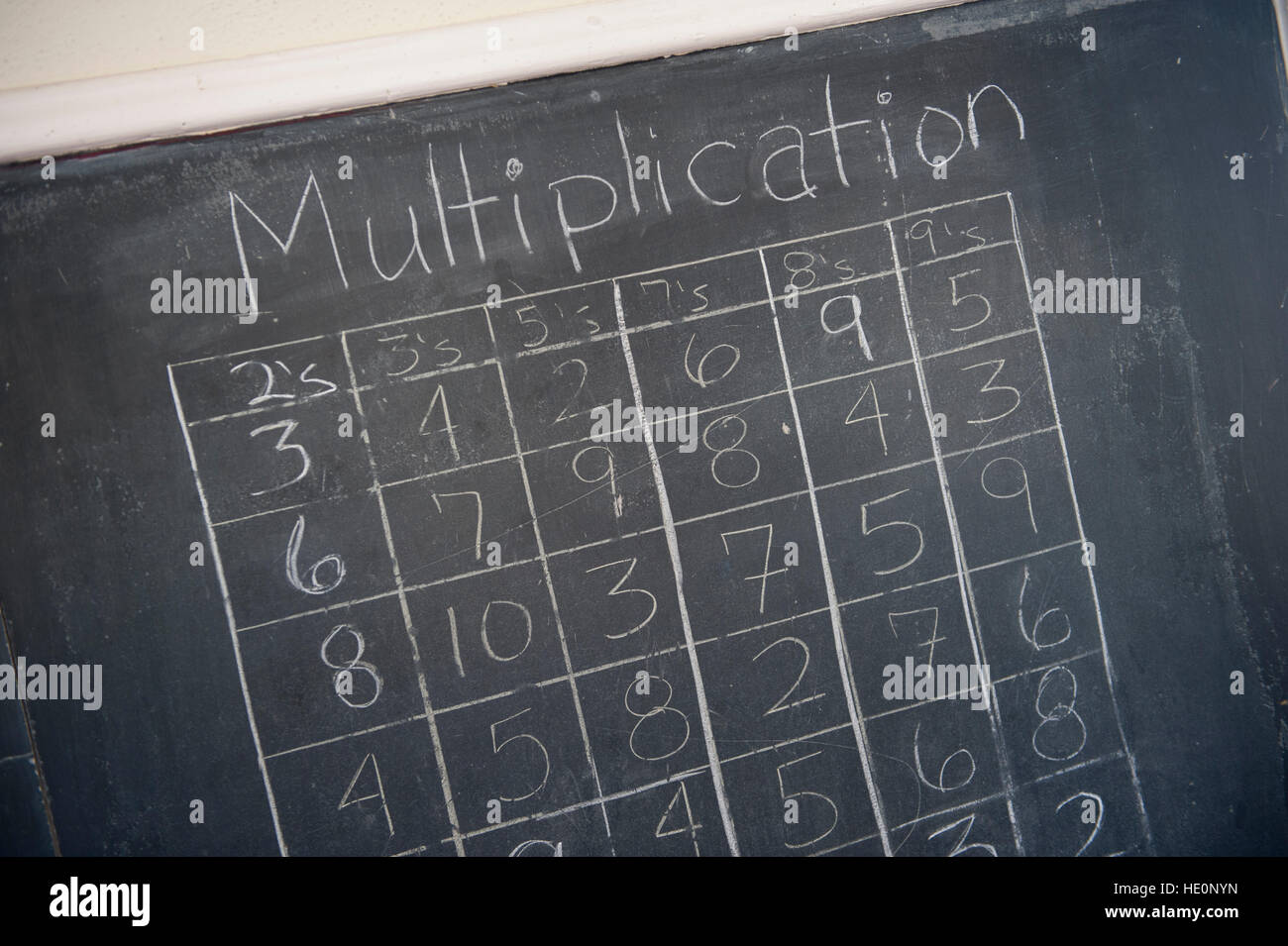 An old schoolhouse multiplication table. Stock Photo
