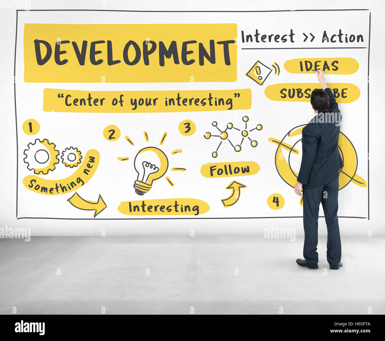 First Idea Fresh Ideas Inspire Creativity Concept Stock Photo - Alamy