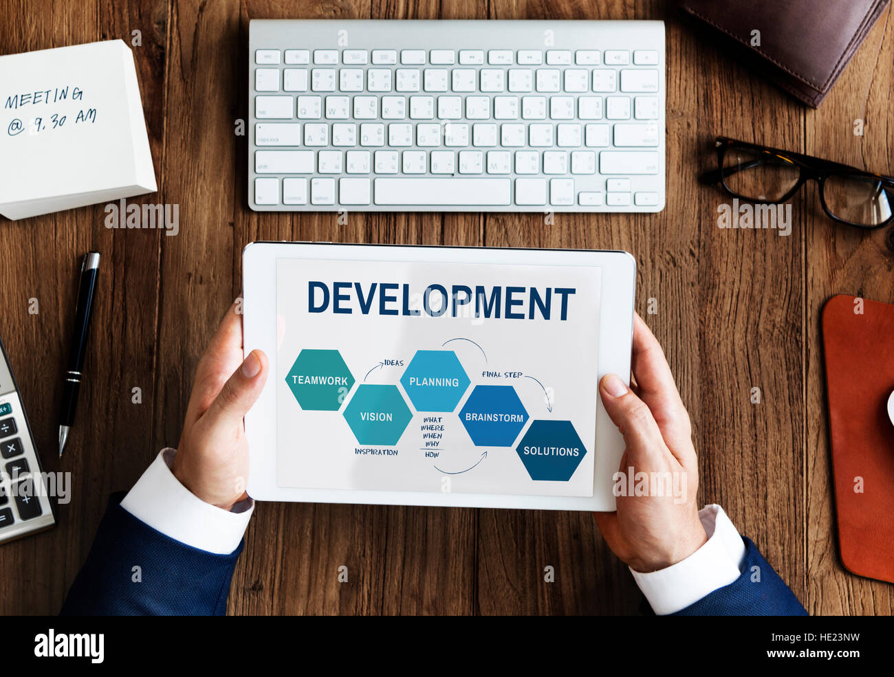Business Plan Strategy Development Process Graphic Concept Stock Photo ...