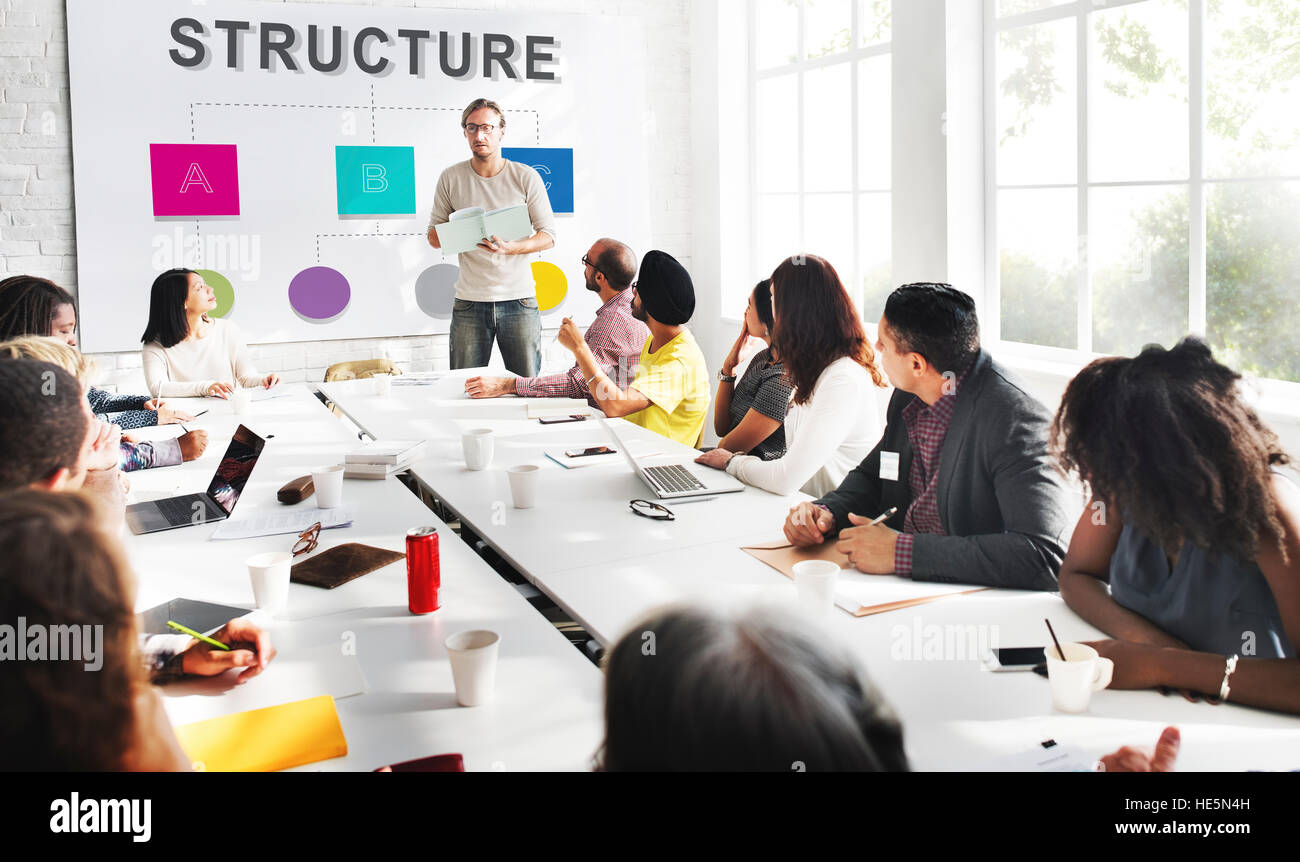 Structure Organization Chart Position Concept Stock Photo - Alamy