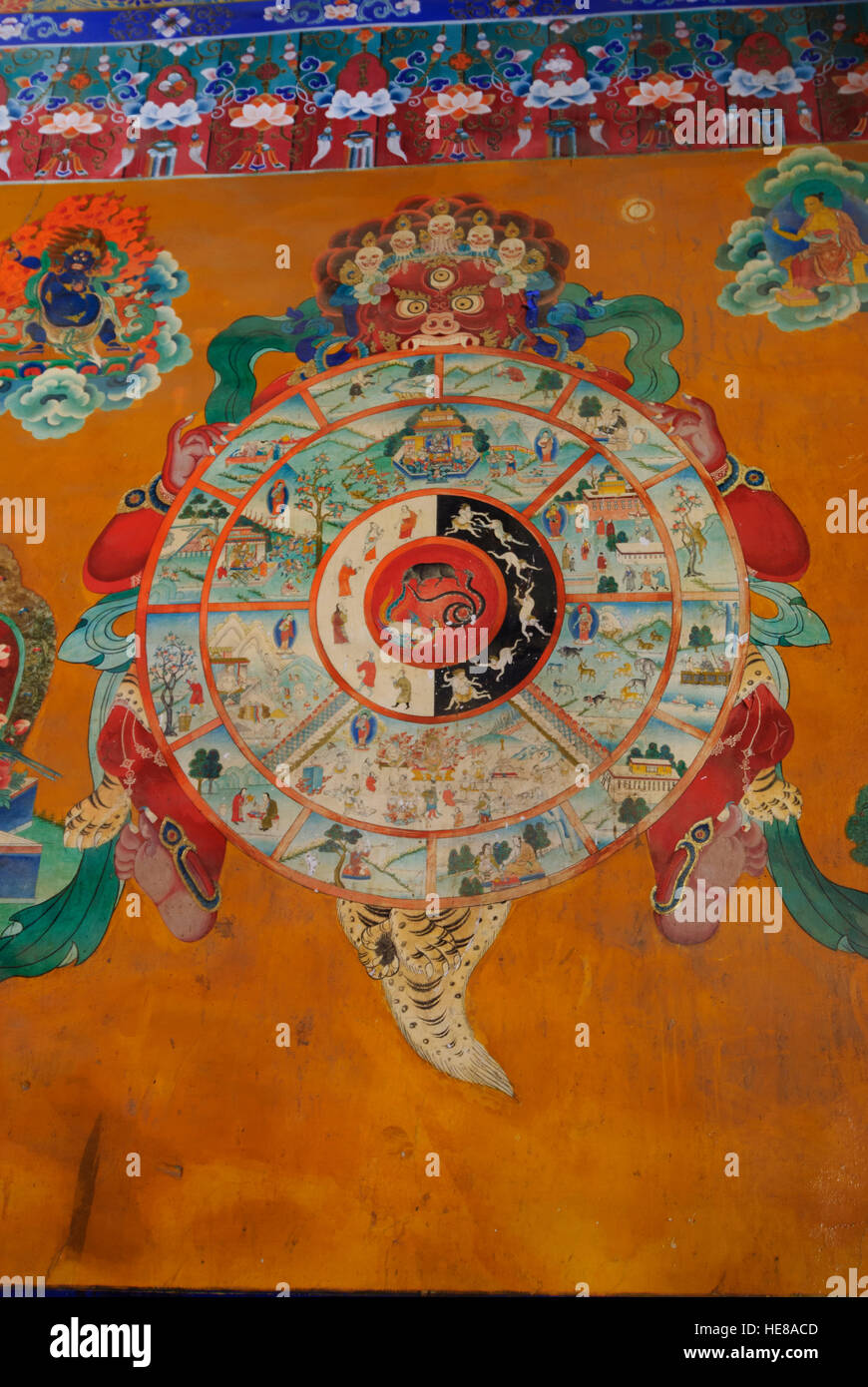 Samye: Monastery; Wheel of life, held by the mouth of Yamas, the Lord of death, Tibet, China Stock Photo