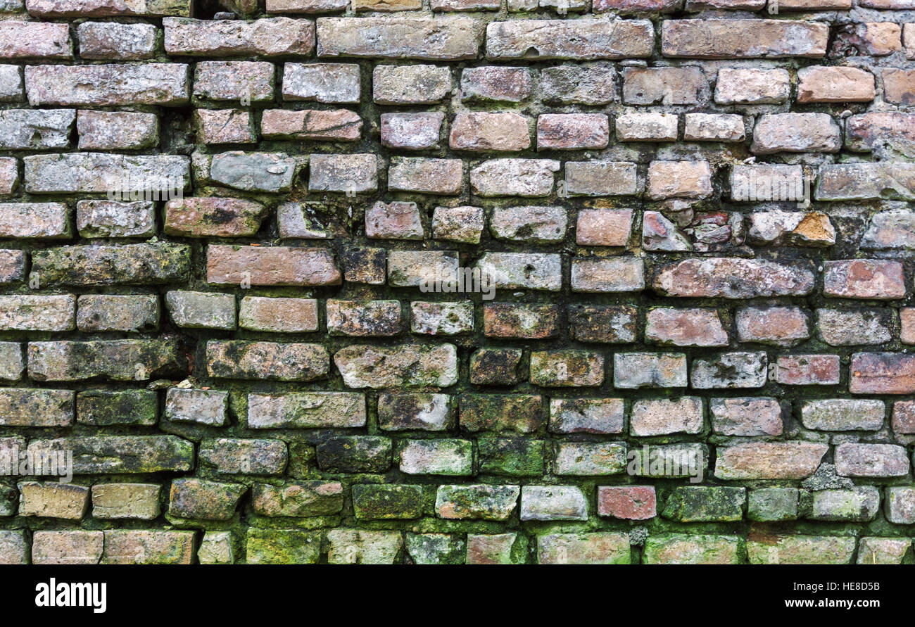Dirty abandoned old brick wall background Stock Photo - Alamy