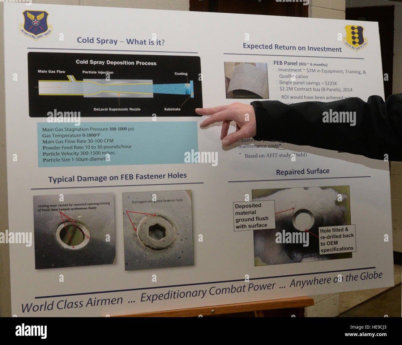 Brain James, 28th Maintenance Group senior engineering and technical ...