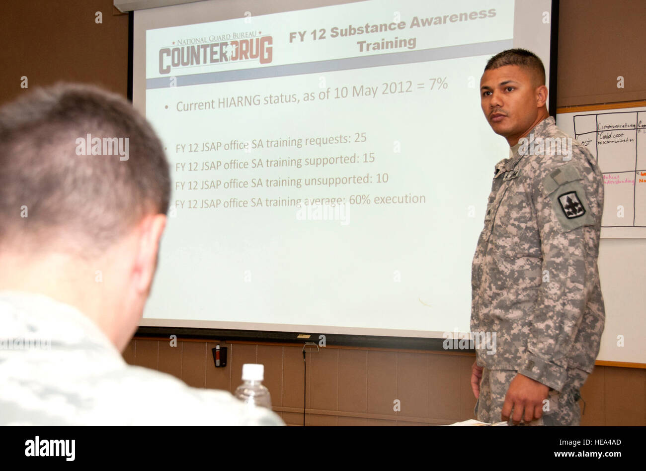 During Unit Prevention Leader (UPL) and Drug Testing Program Administrative Manager's (DTPAM