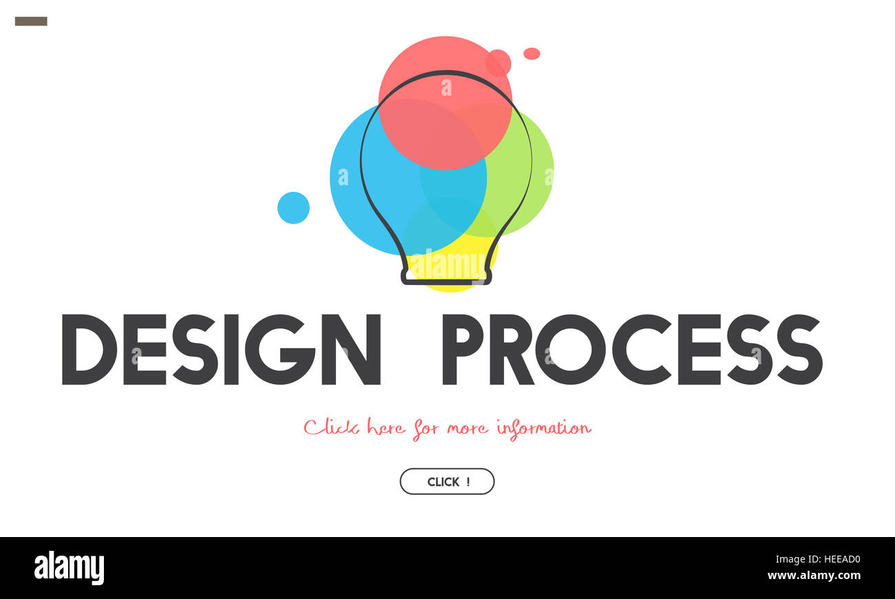 Creative Design Process Thinking Innovation Concept Stock Photo - Alamy