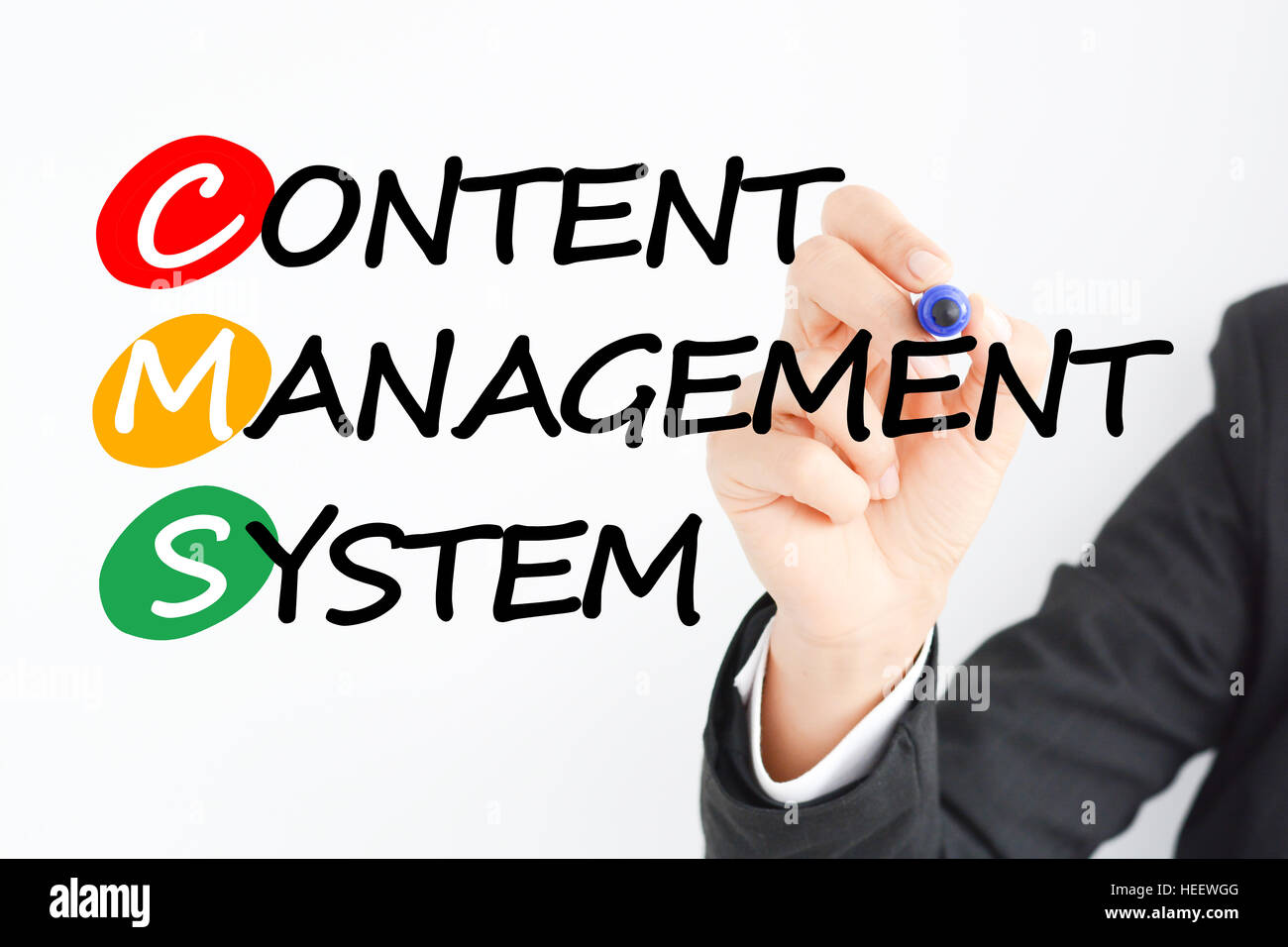 Content management system or CMS Stock Photo