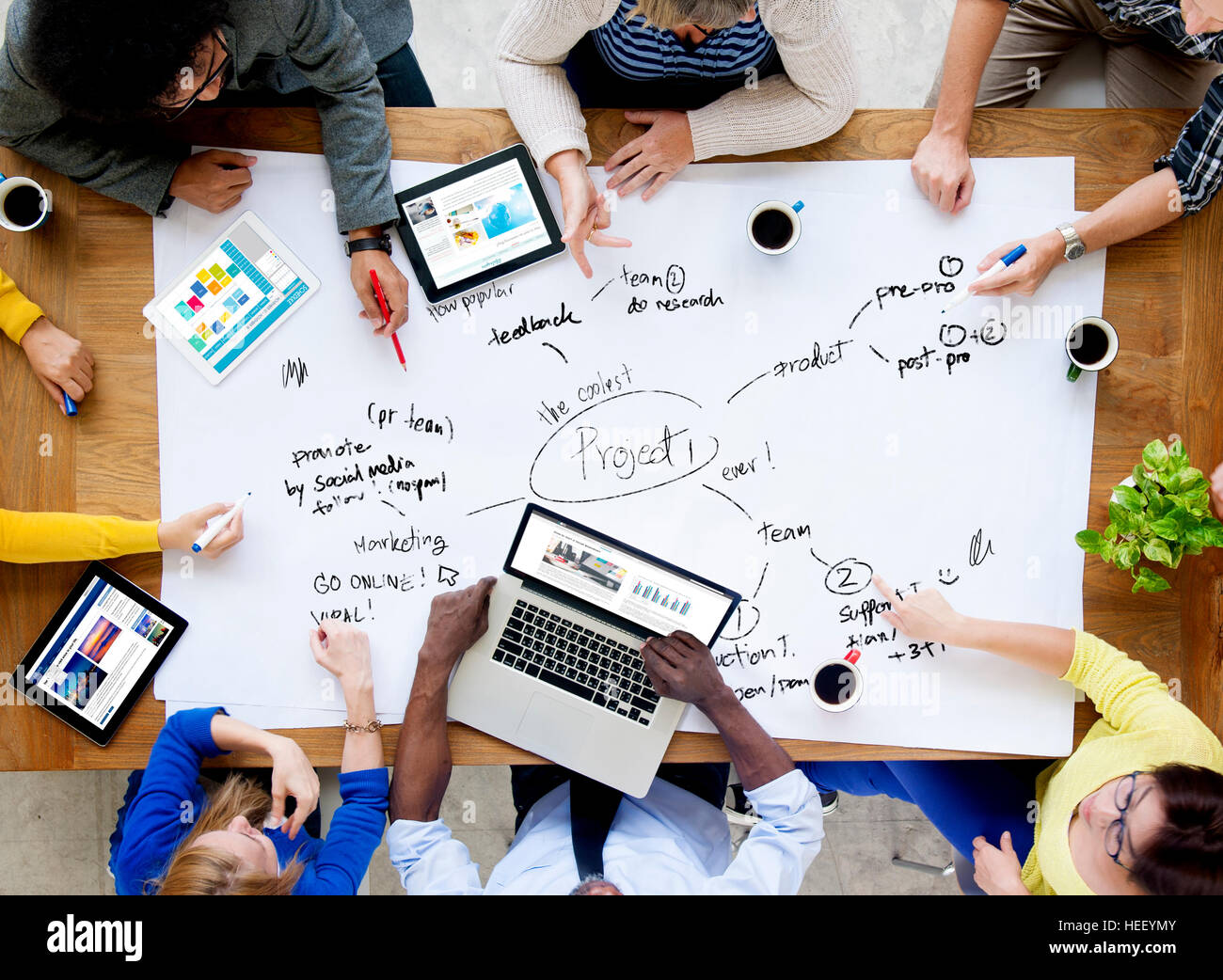 People Meeting Brainstorming Business Plan Startup Concept Stock Photo ...