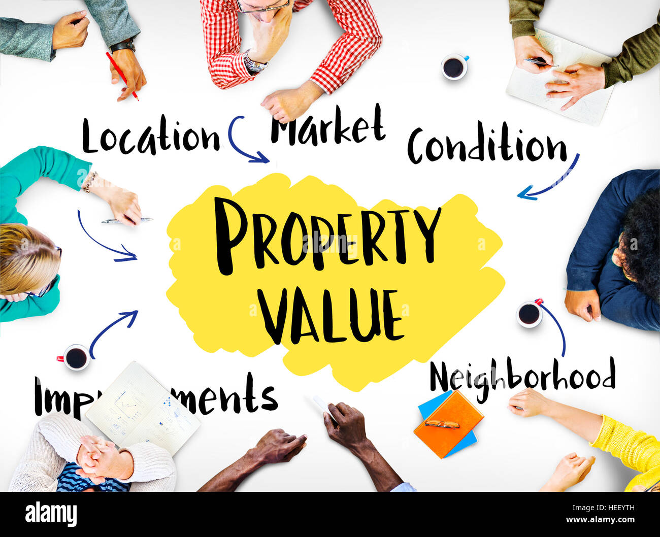 File property values. Values are realities.