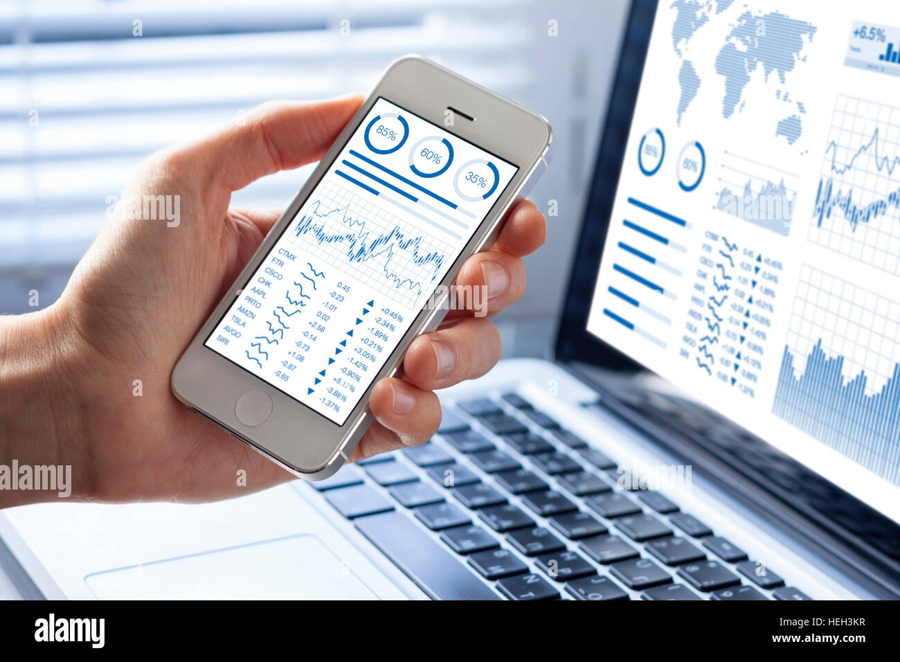 Investor analyzing stock market investments with financial dashboard, business intelligence (BI), and key performance indicators (KPI) on smartphone a Stock Photo