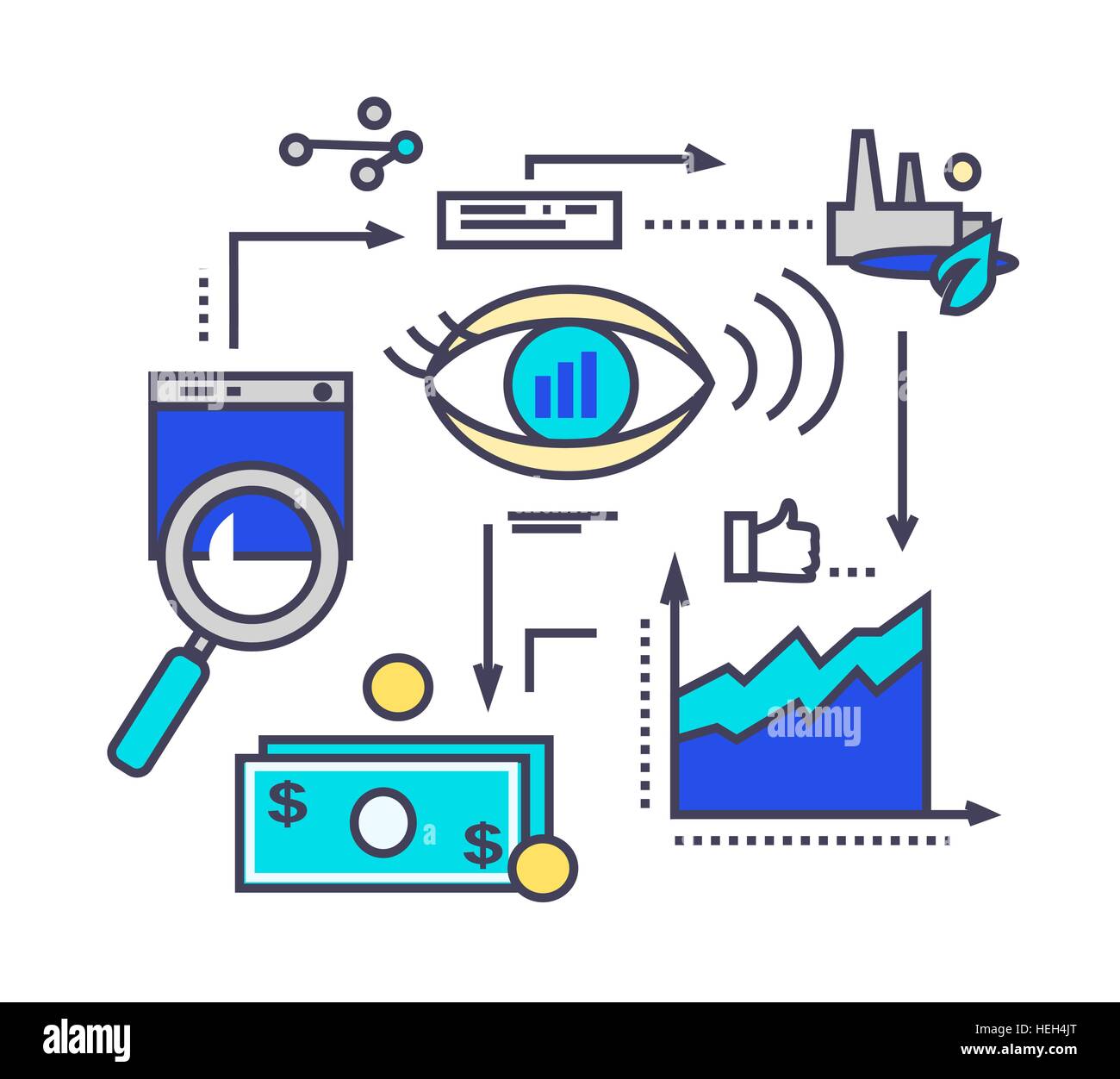 Icon flat style design vision development process management project