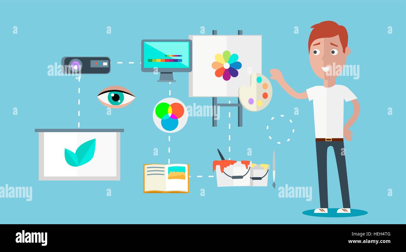 Man ability to visualize concept. Capability and talent, competence and