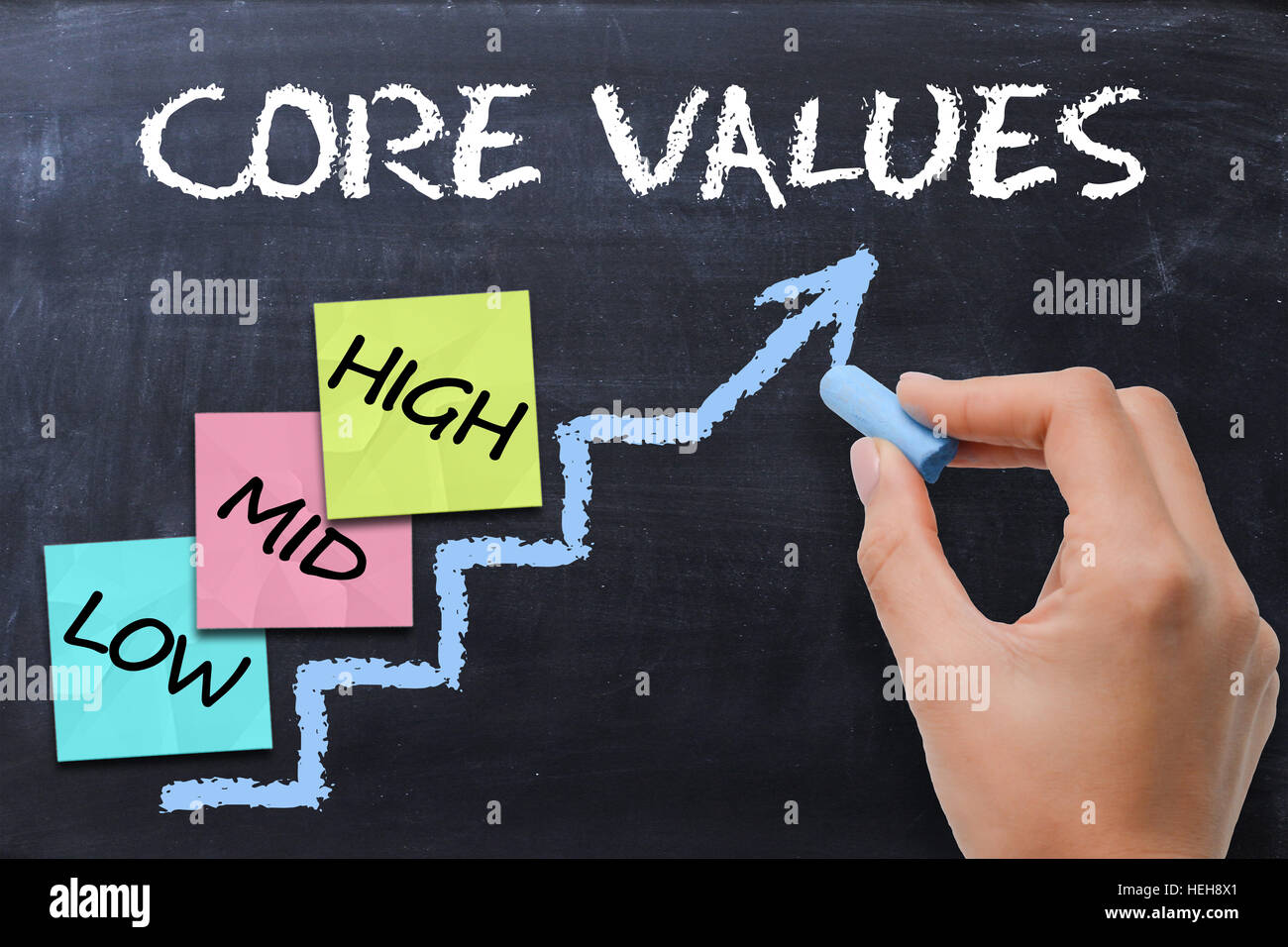 Core values concept handwritten with chalk and sticky notes on ladder Stock Photo
