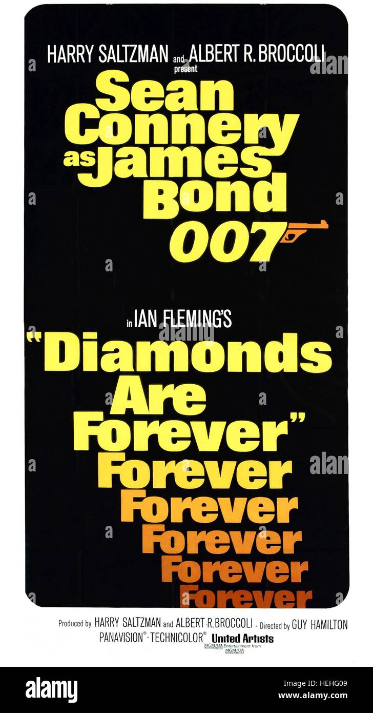 Pyramid International Stampa Su Tela James Bond - Diamonds Are Forever (Artiglio) - 40x50 Cm - Poster Vintage