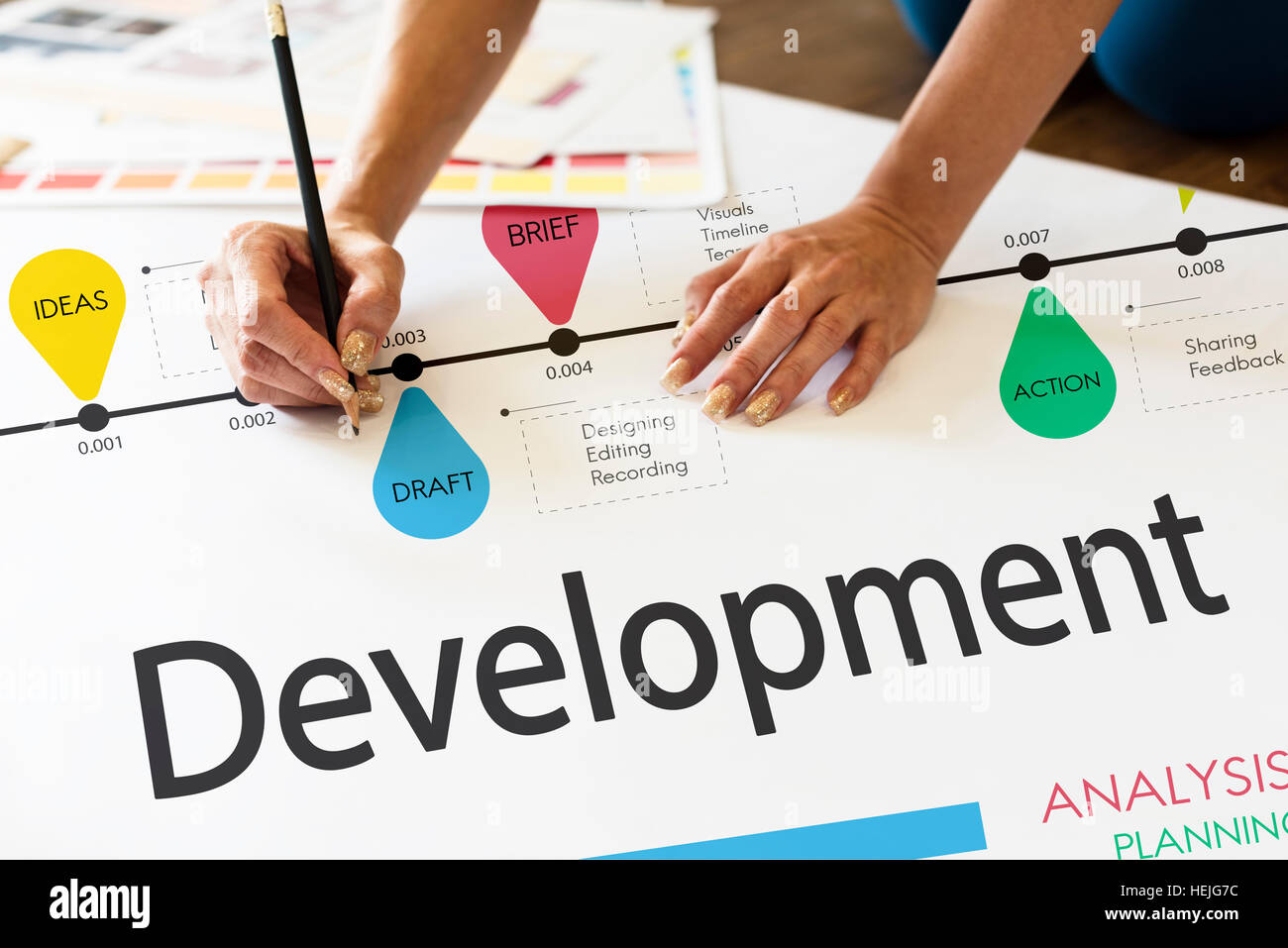 Timeline Process Progress Development Concept Stock Photo Alamy