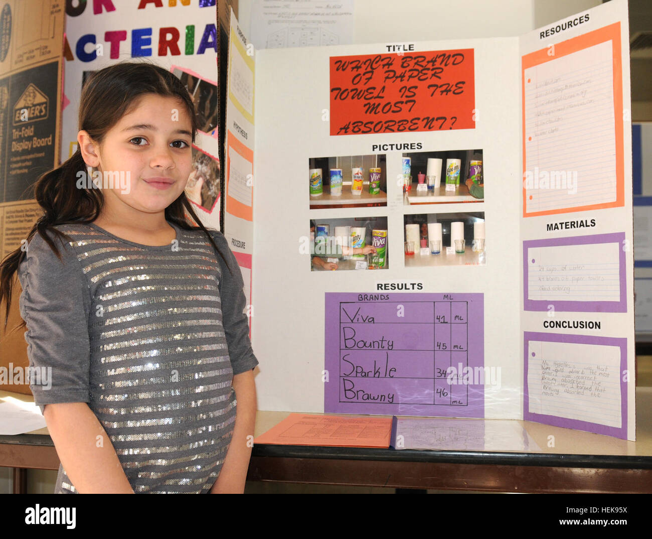 Science Projects For 3Rd Graders