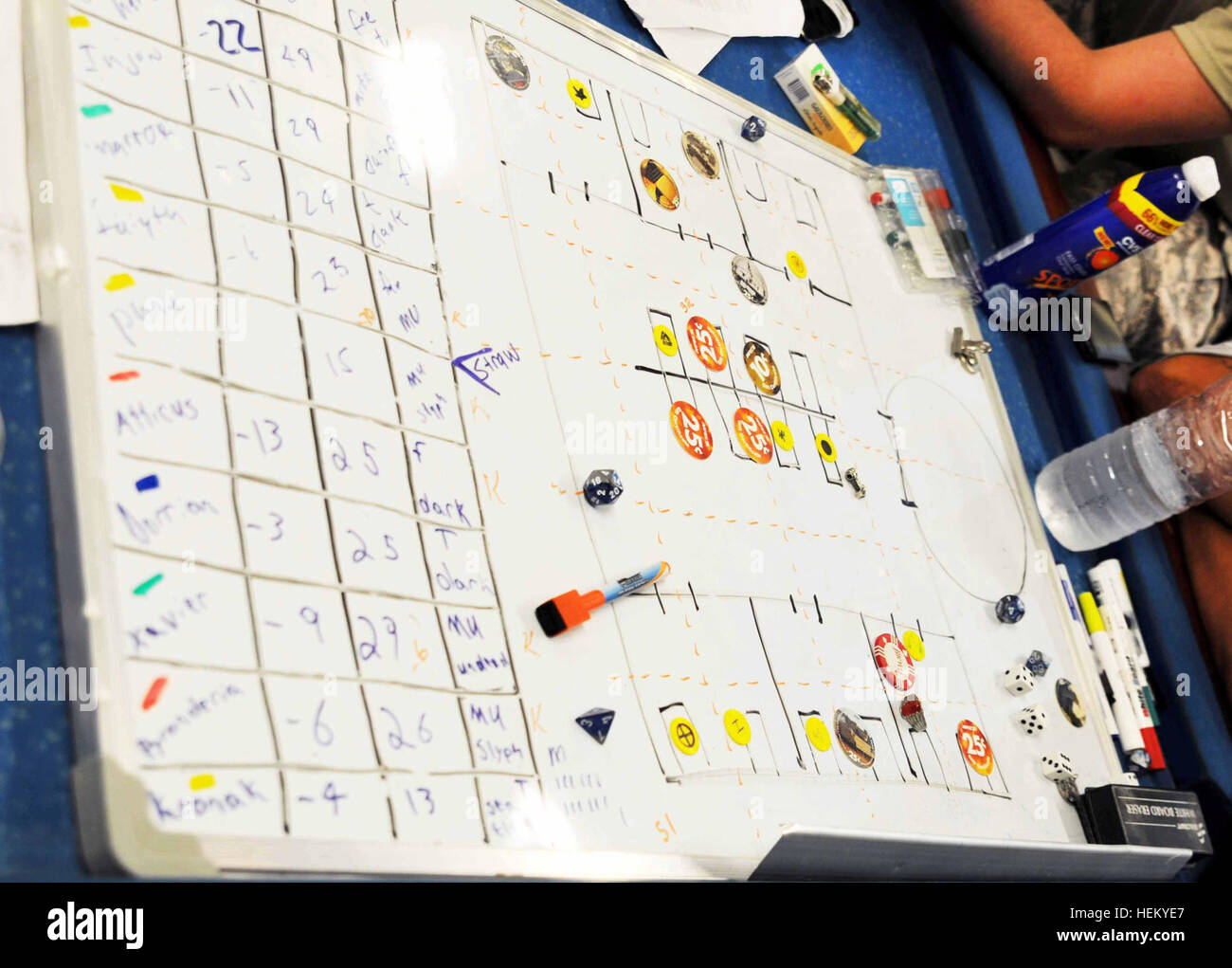 A whiteboard sits in the center of the game table On Contingency Operating Base Adder. The board is used to list character names, abilities and status, and acts as a visual aid for players to see the location of their characters in the imaginary world. Soldiers escape to magical world through role-playing game 111015-A-IX584-363 Stock Photo