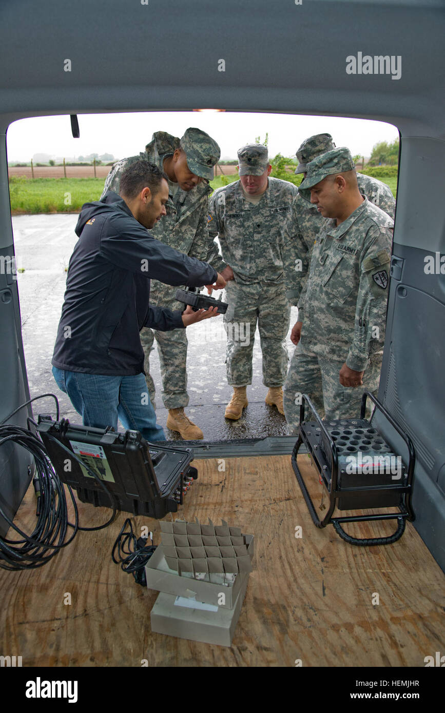 Army Training Aids Starcluster