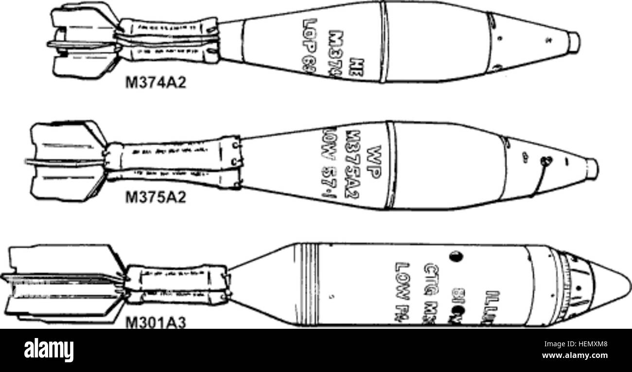 81mm Mortar Round